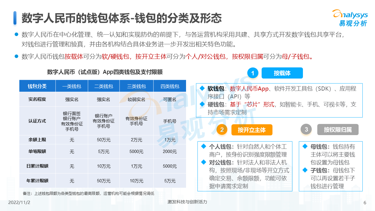 产品经理，产品经理网站